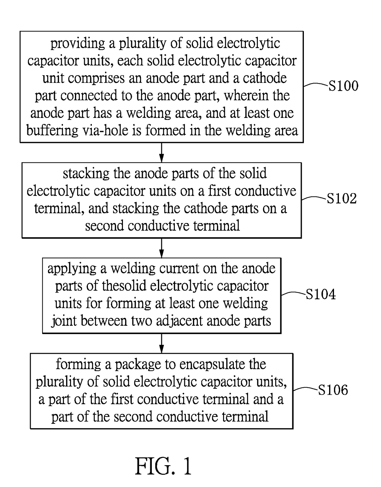 Stacked-type solid electrolytic capacitor capable of increasing welding effect and manufacturing method of the same