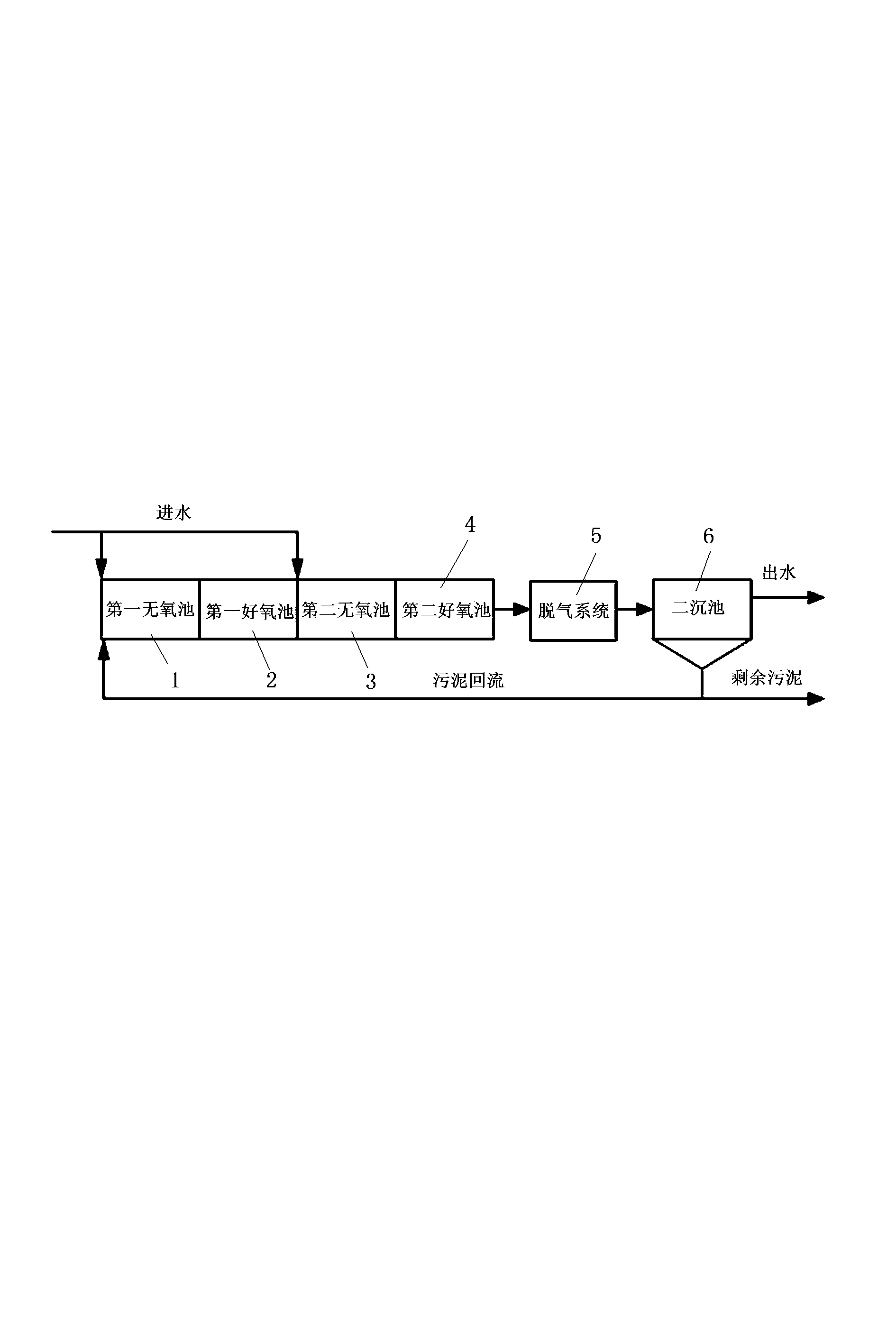 Nitrogen and phosphorus removal technology having functions of preventing and controlling biological floating foam