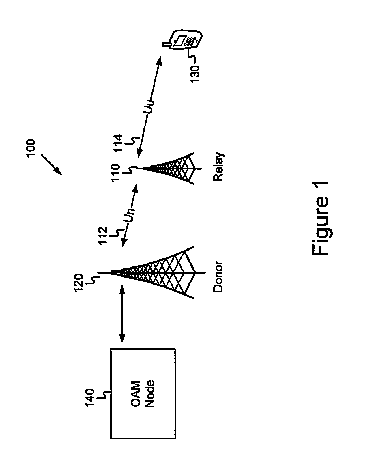 Method and arrangement in a relay node and a controlling node