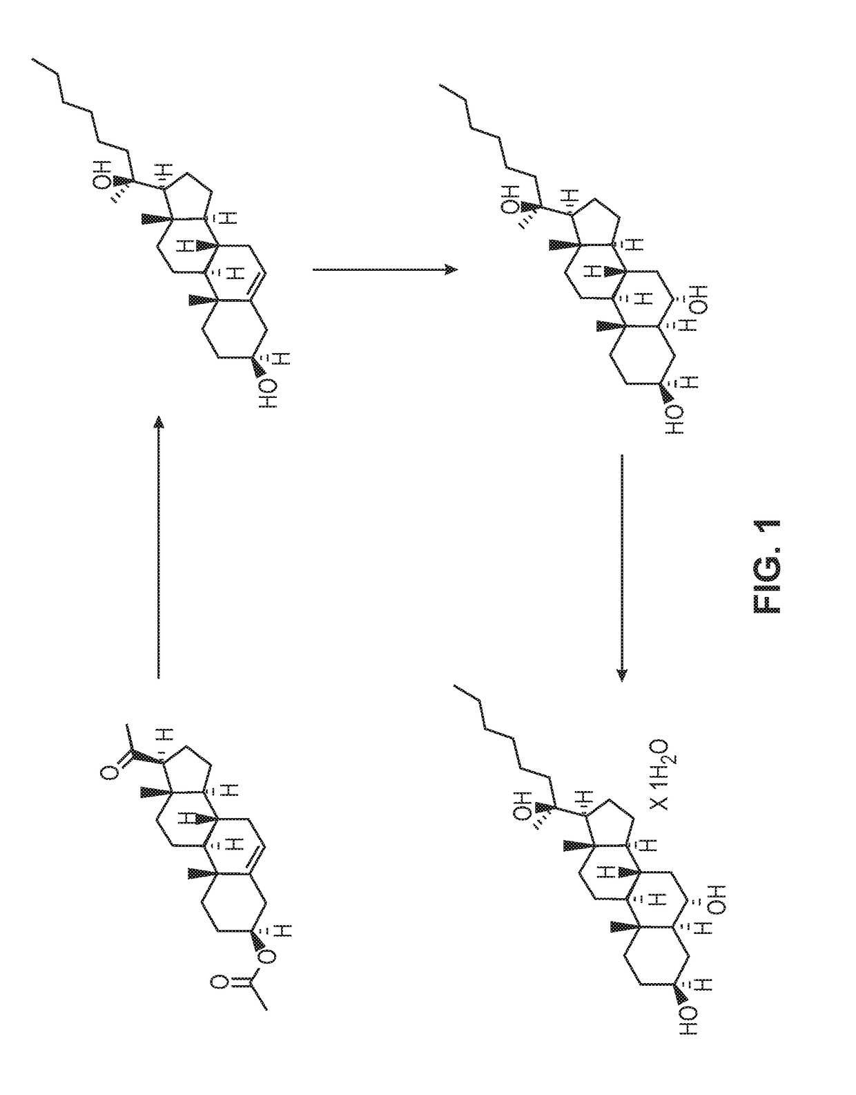 Compounds and methods involving sterols