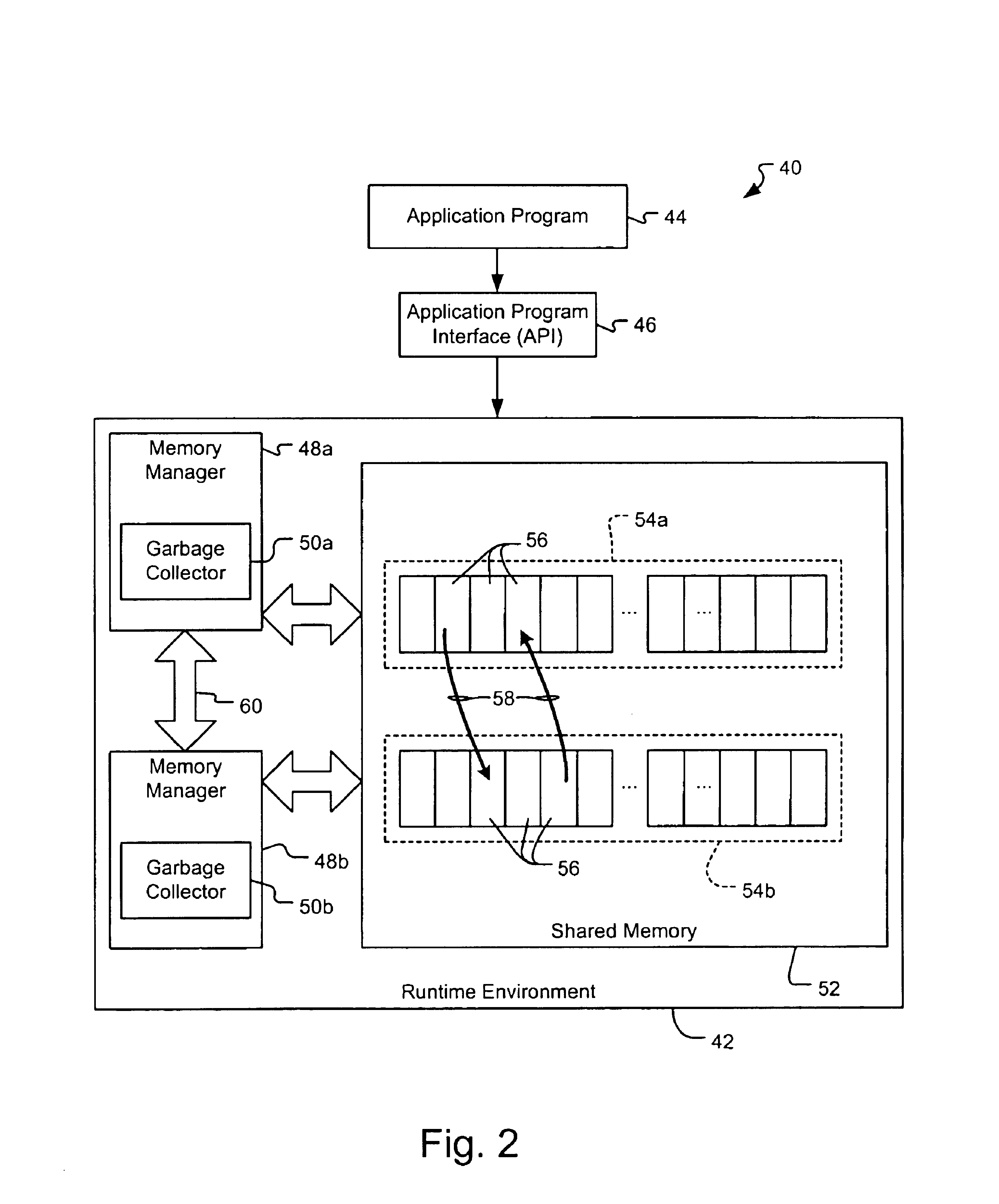 Method and system for multiprocessor garbage collection
