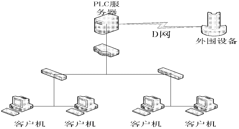 System and method for controlling electrode of ore-smelting electric furnace