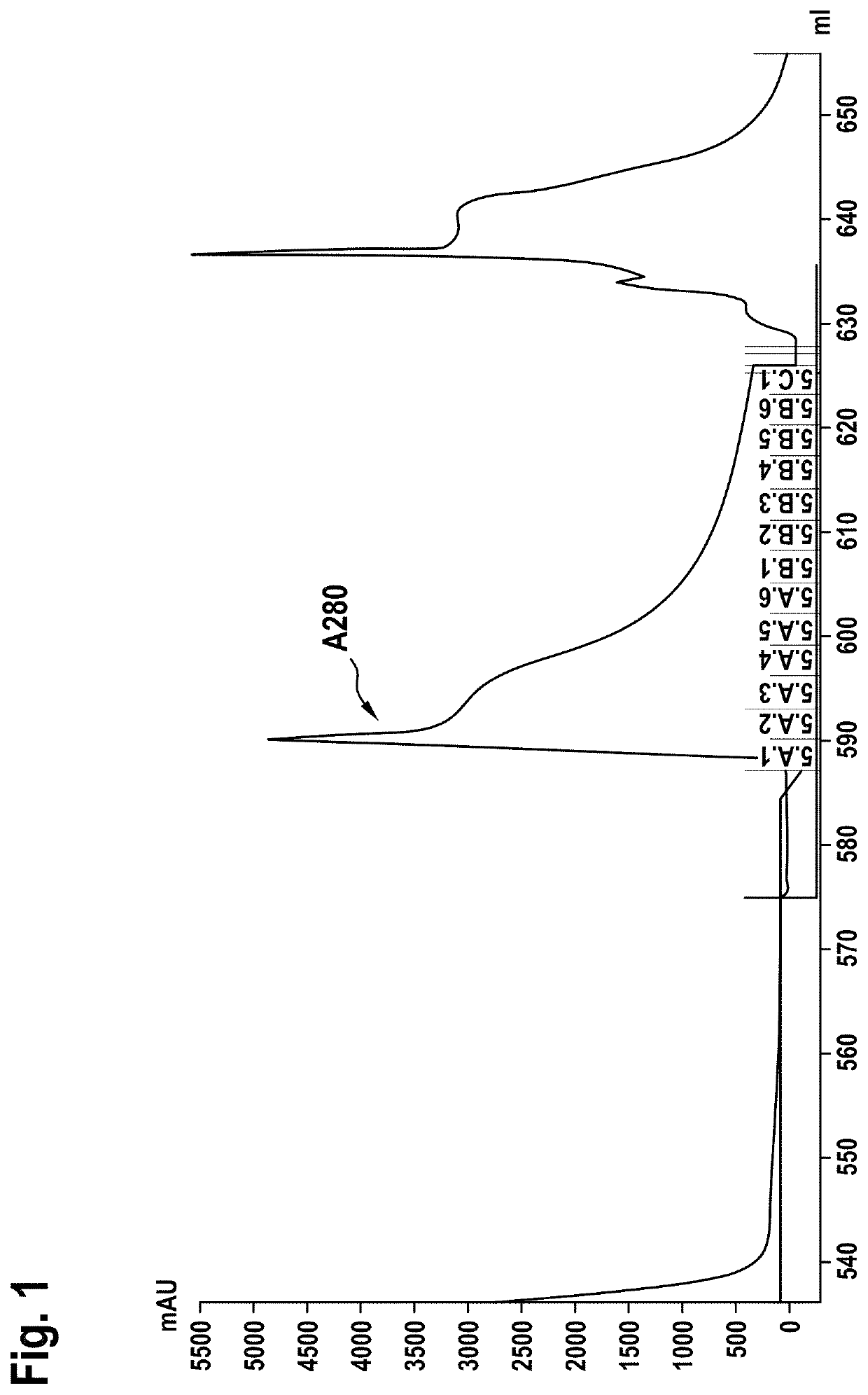 The compbody - a multivalent target binder