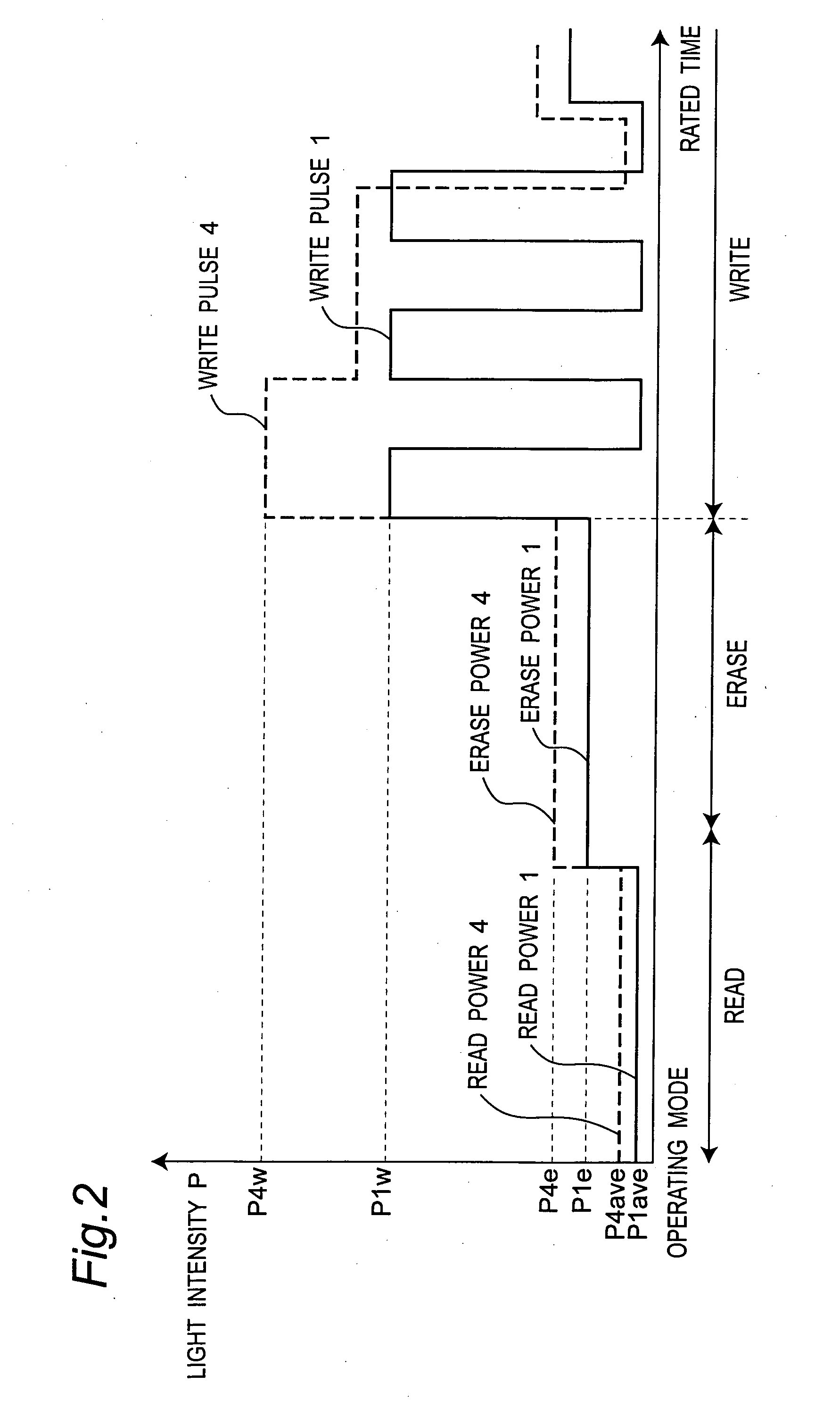 Reading device and reading method for an optical data recording medium