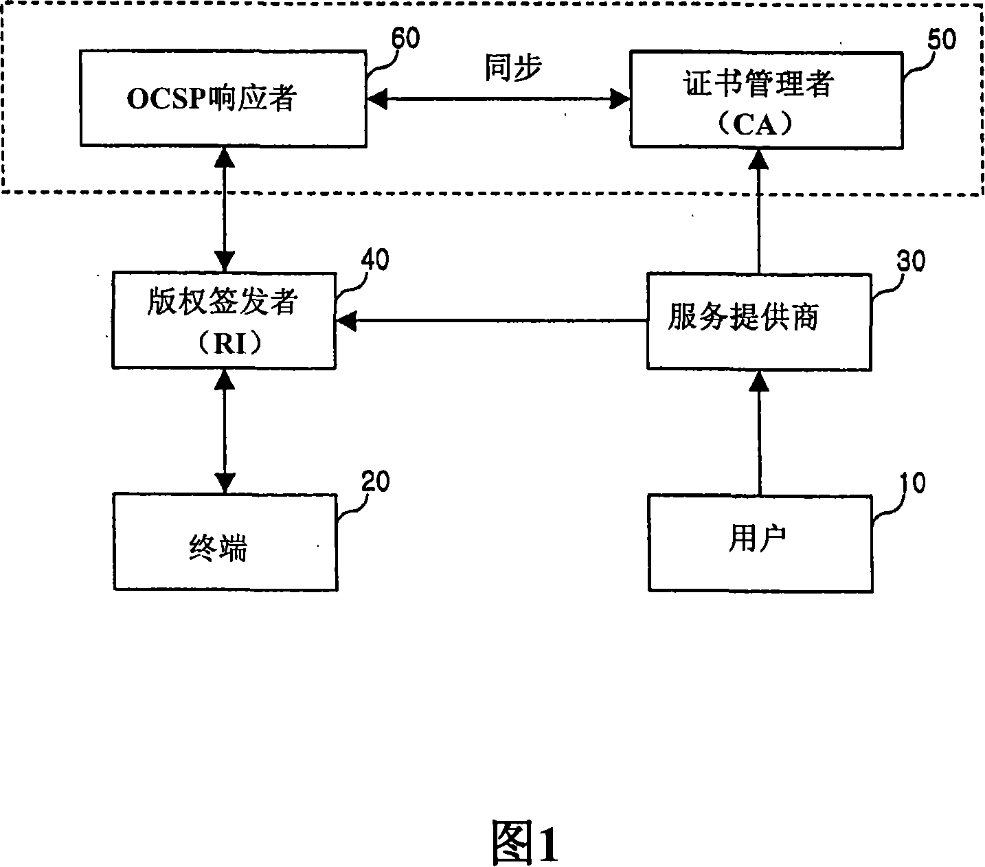 Contents rights protecting method