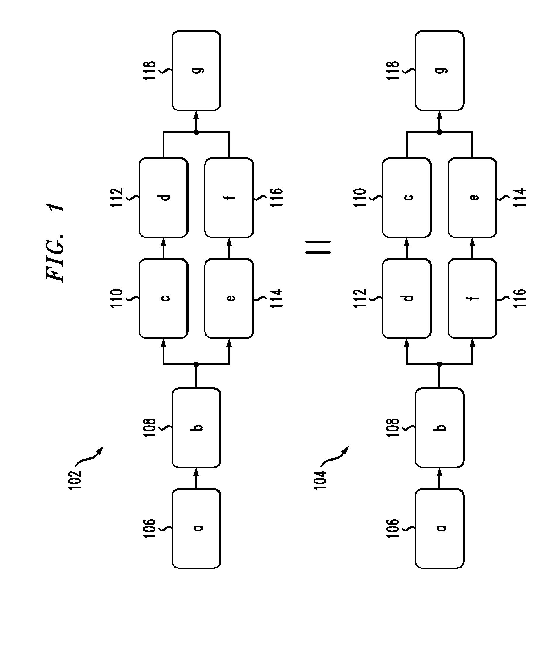 System and method for constructing flexible ordering to improve productivity and efficiency in process flows