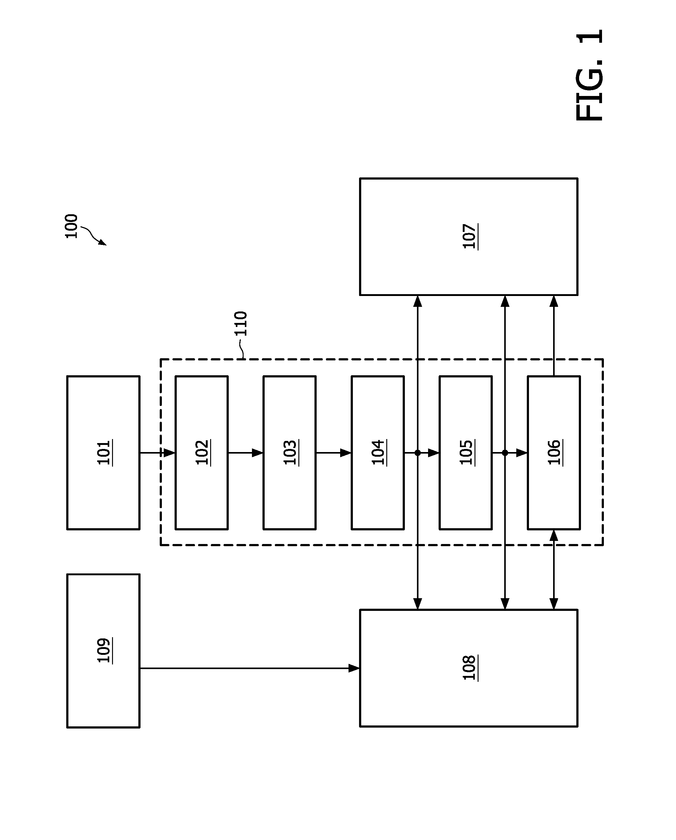 Method and system for sleep/wake condition estimation