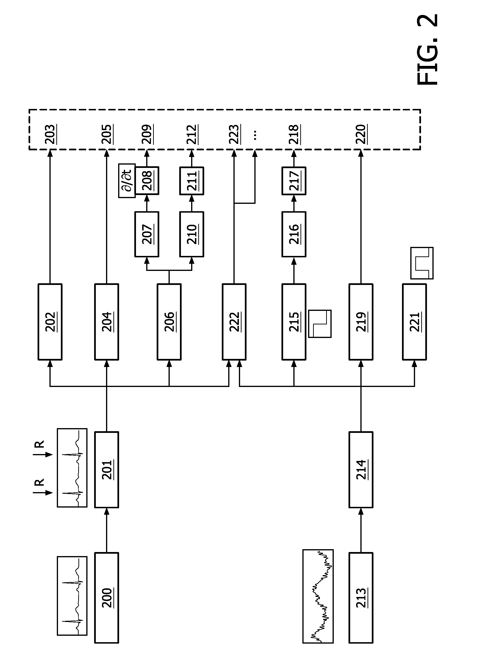 Method and system for sleep/wake condition estimation