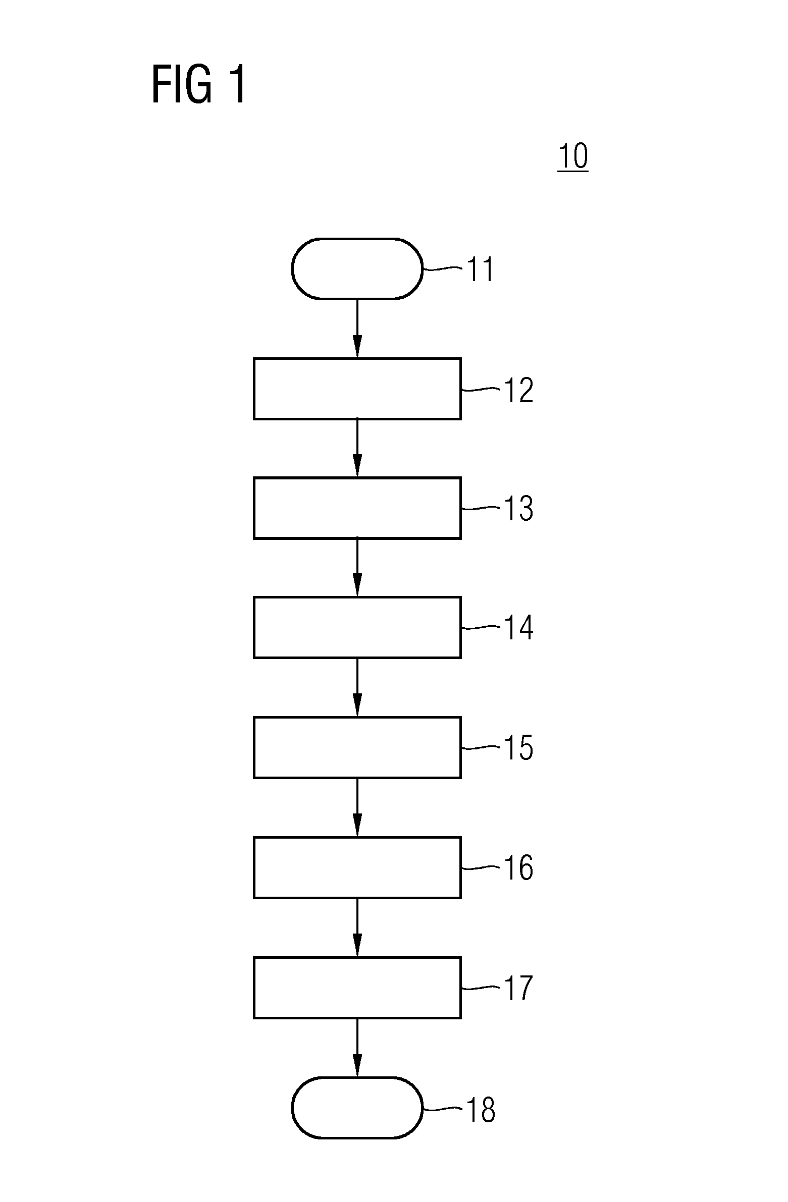 Apparatus and method for transmitting data