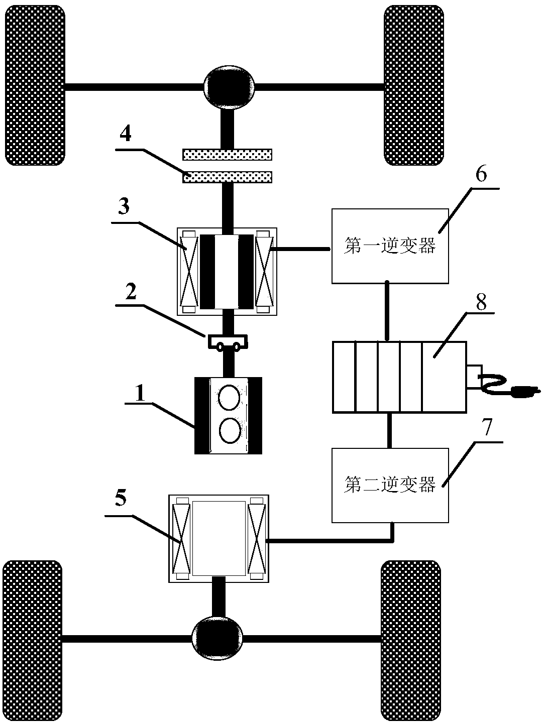 Four-wheel drive electric vehicle power system and control method
