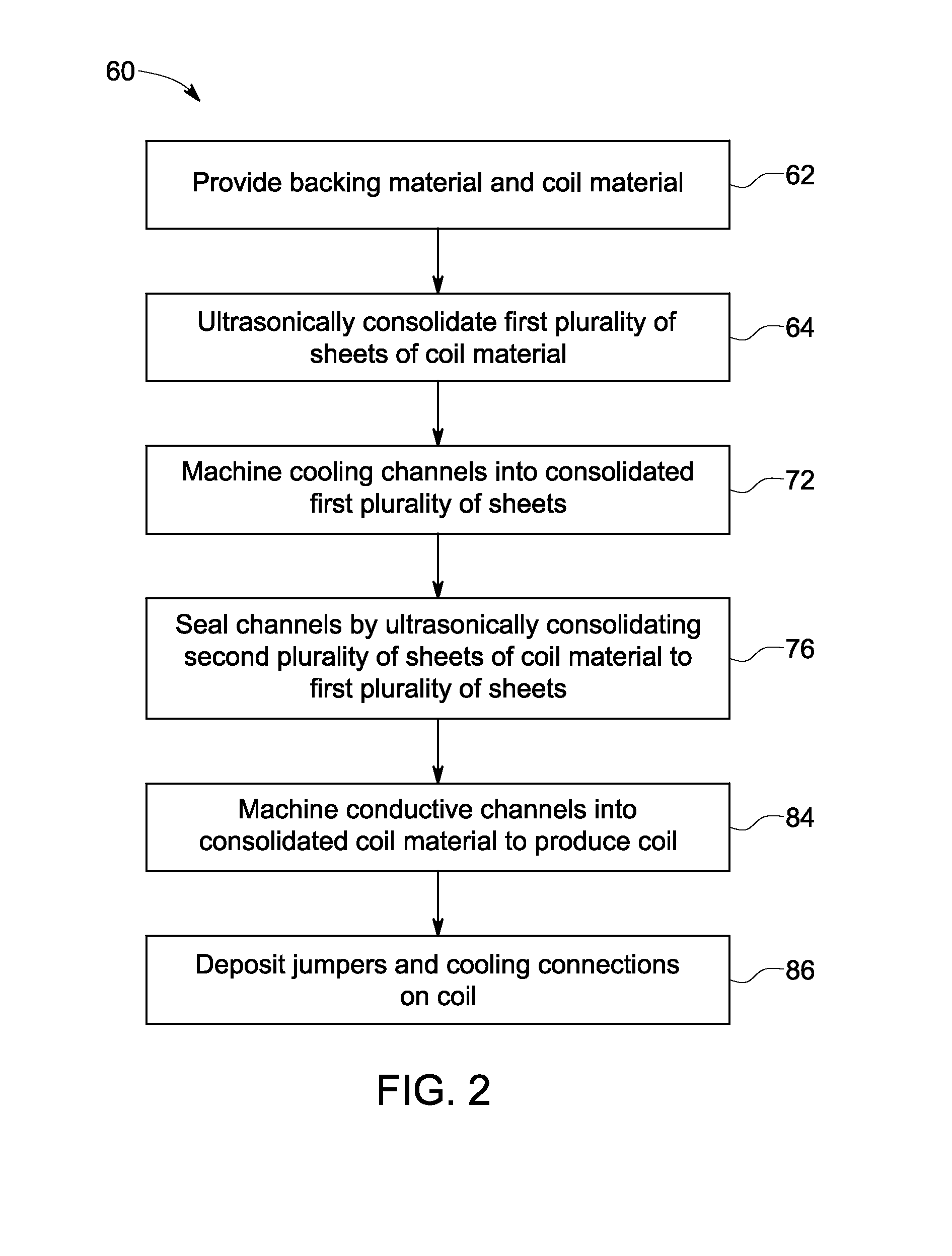 System and method for manufacturing magnetic resonance imaging coils using ultrasonic consolidation