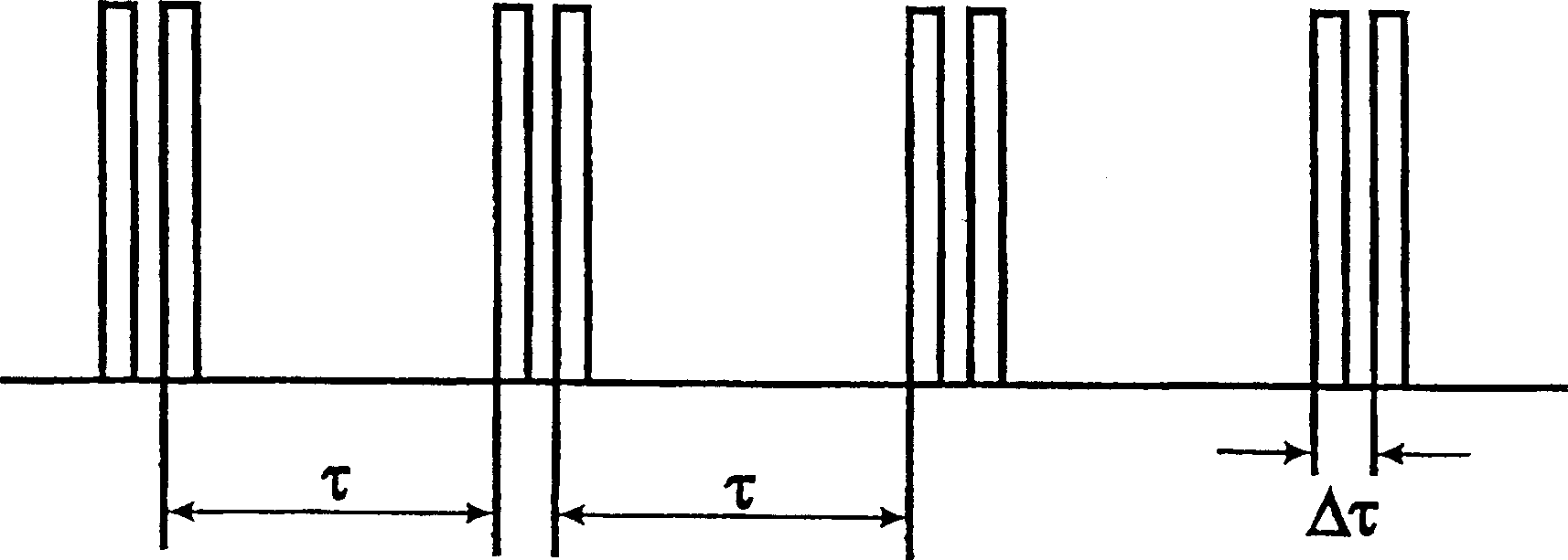 Method and apparatus for detecting substance using nuclear resonance