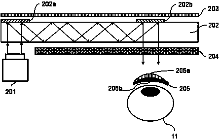 Near-eye display device based on polarization contact lens