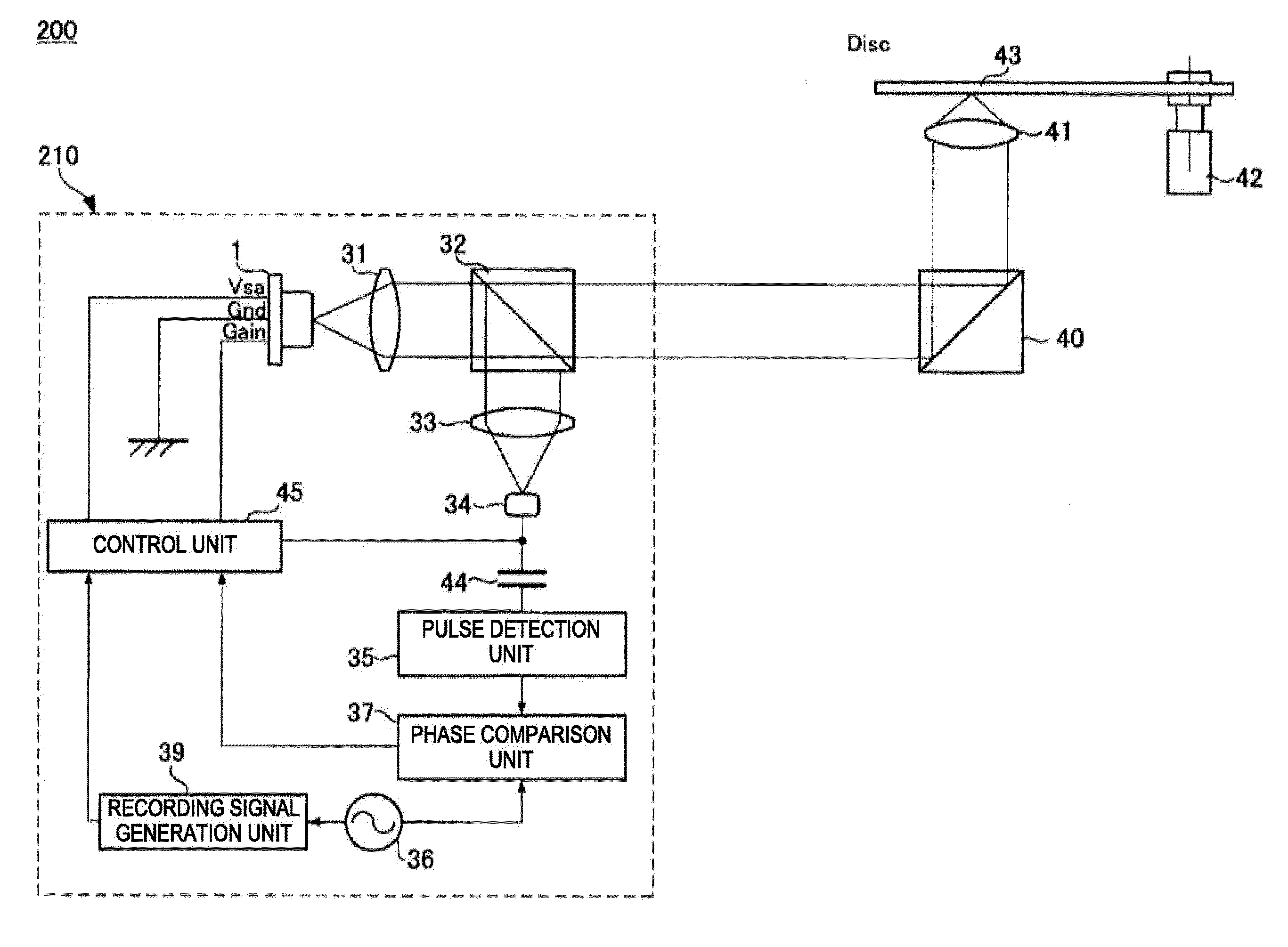 Optical oscillation device and recording apparatus