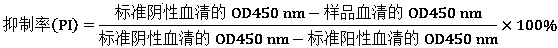 Competitive ELISA (enzyme-linked immunosorbent assay) detection kit for type-O foot-and-mouth disease virus antibody