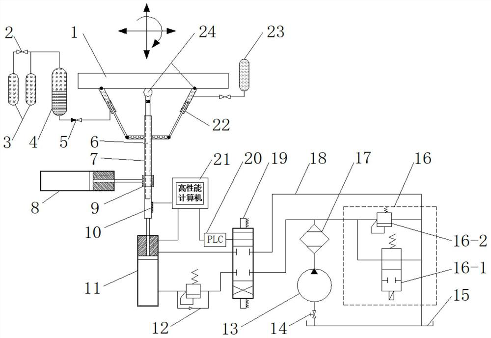 A half-physical simulation experiment device for marine riser system multi-body dynamics