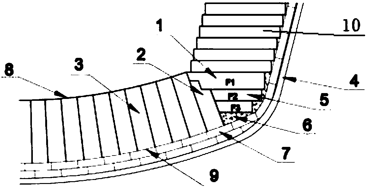 Flatness returning brick masonry structure for spherical converter