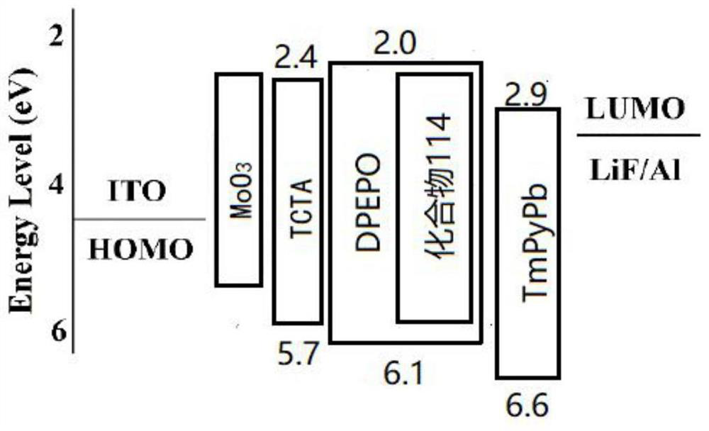 A kind of organic optoelectronic material and its application