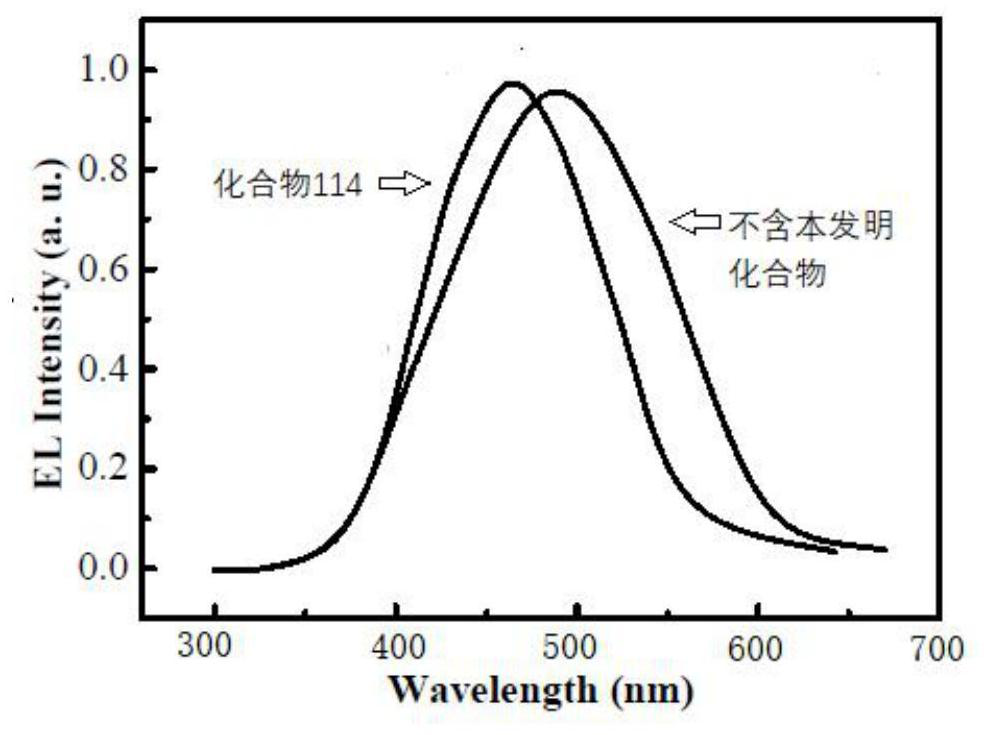 A kind of organic optoelectronic material and its application