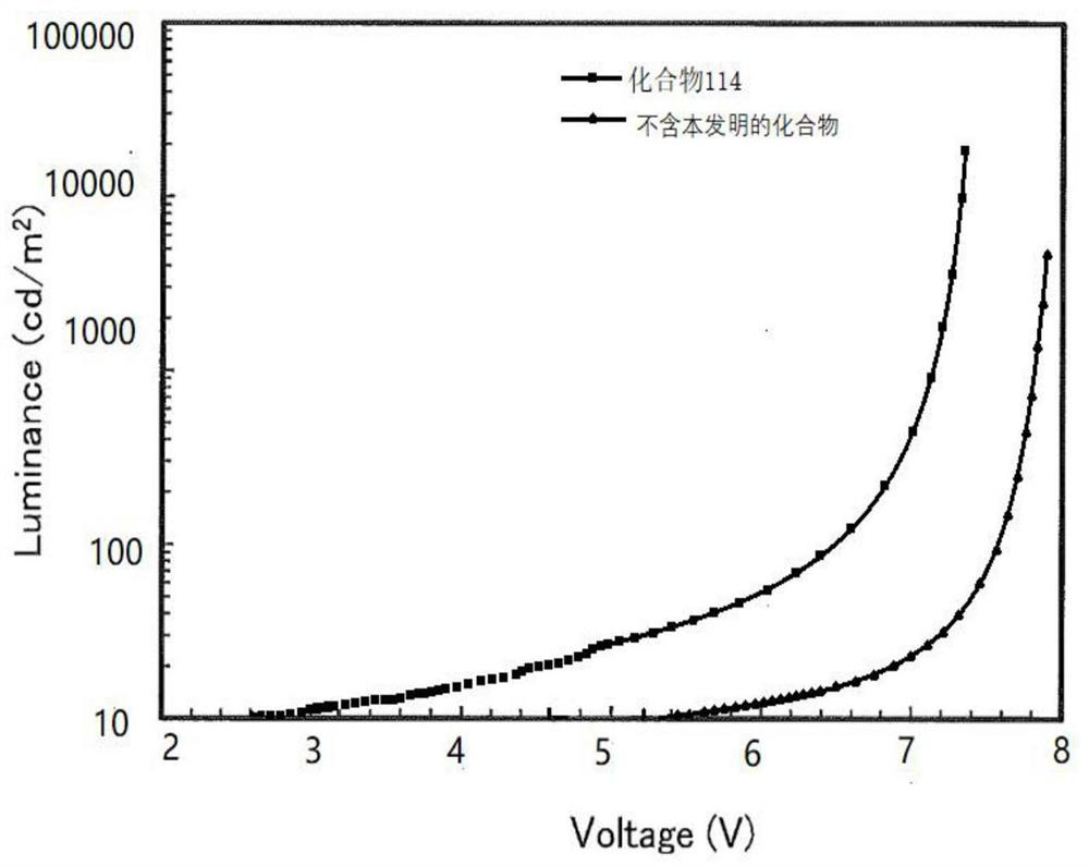 A kind of organic optoelectronic material and its application