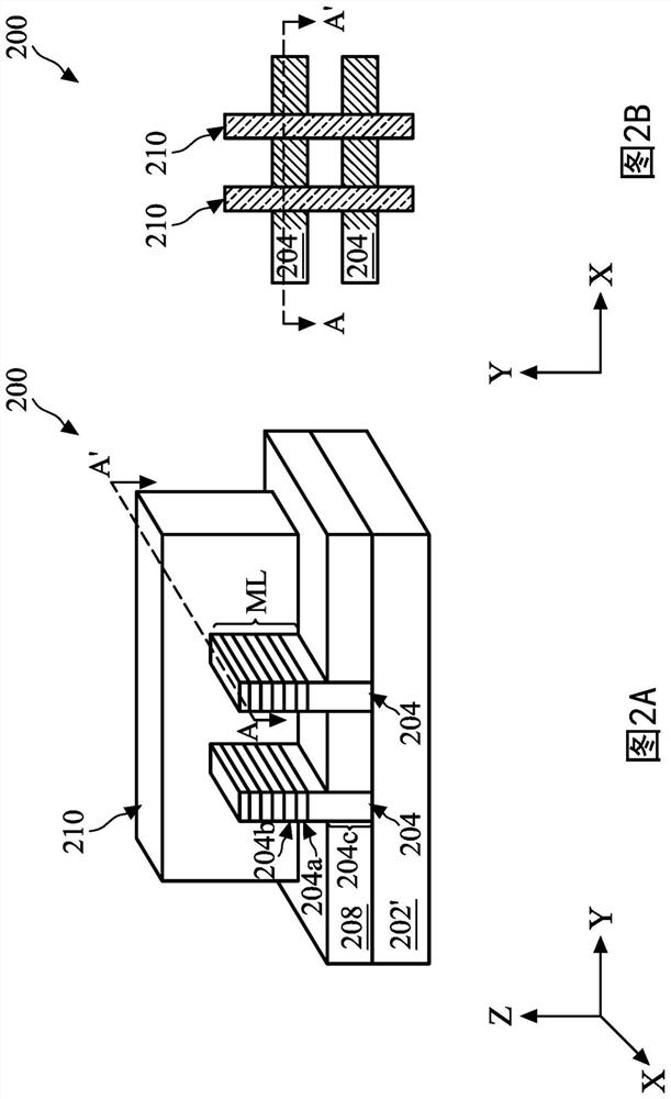 Forming method of semiconductor structure