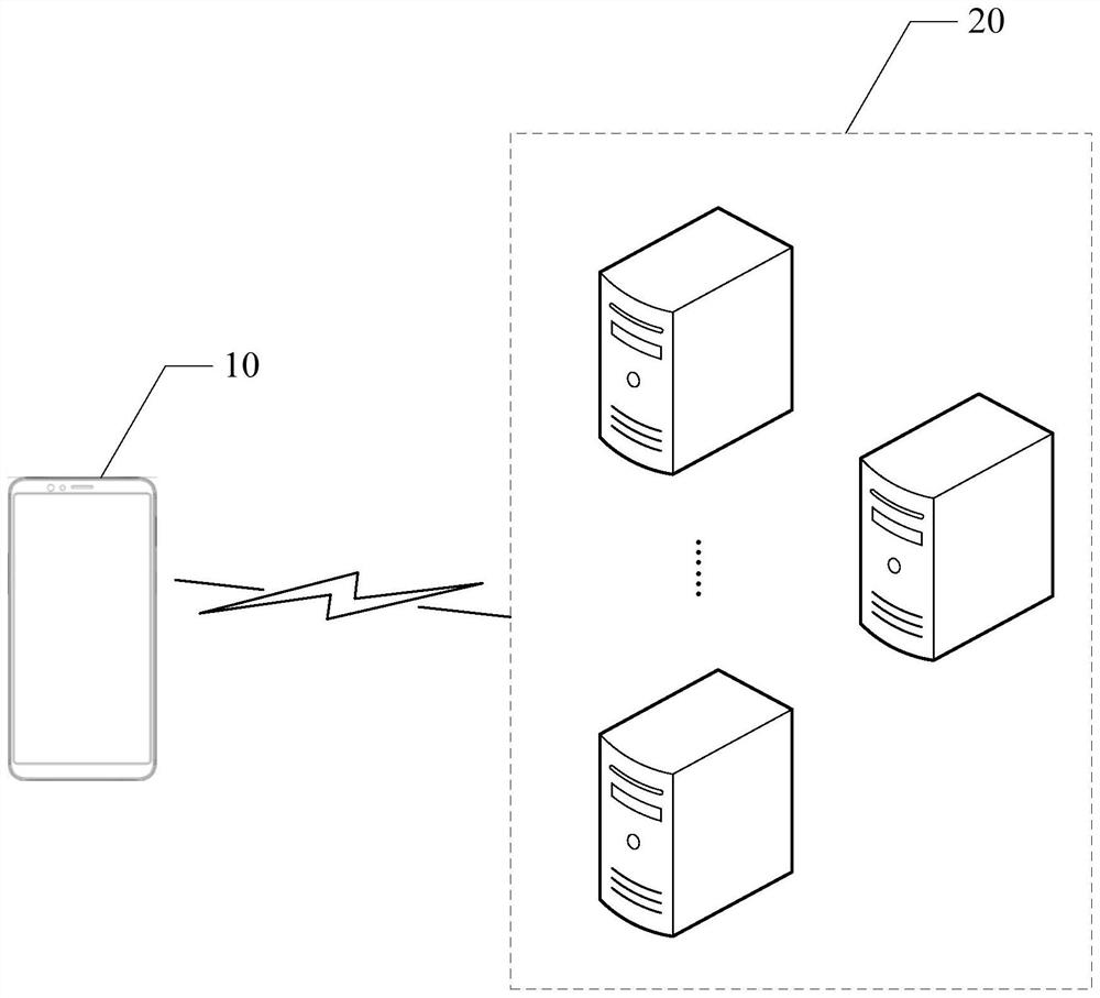 Information recommendation method and system