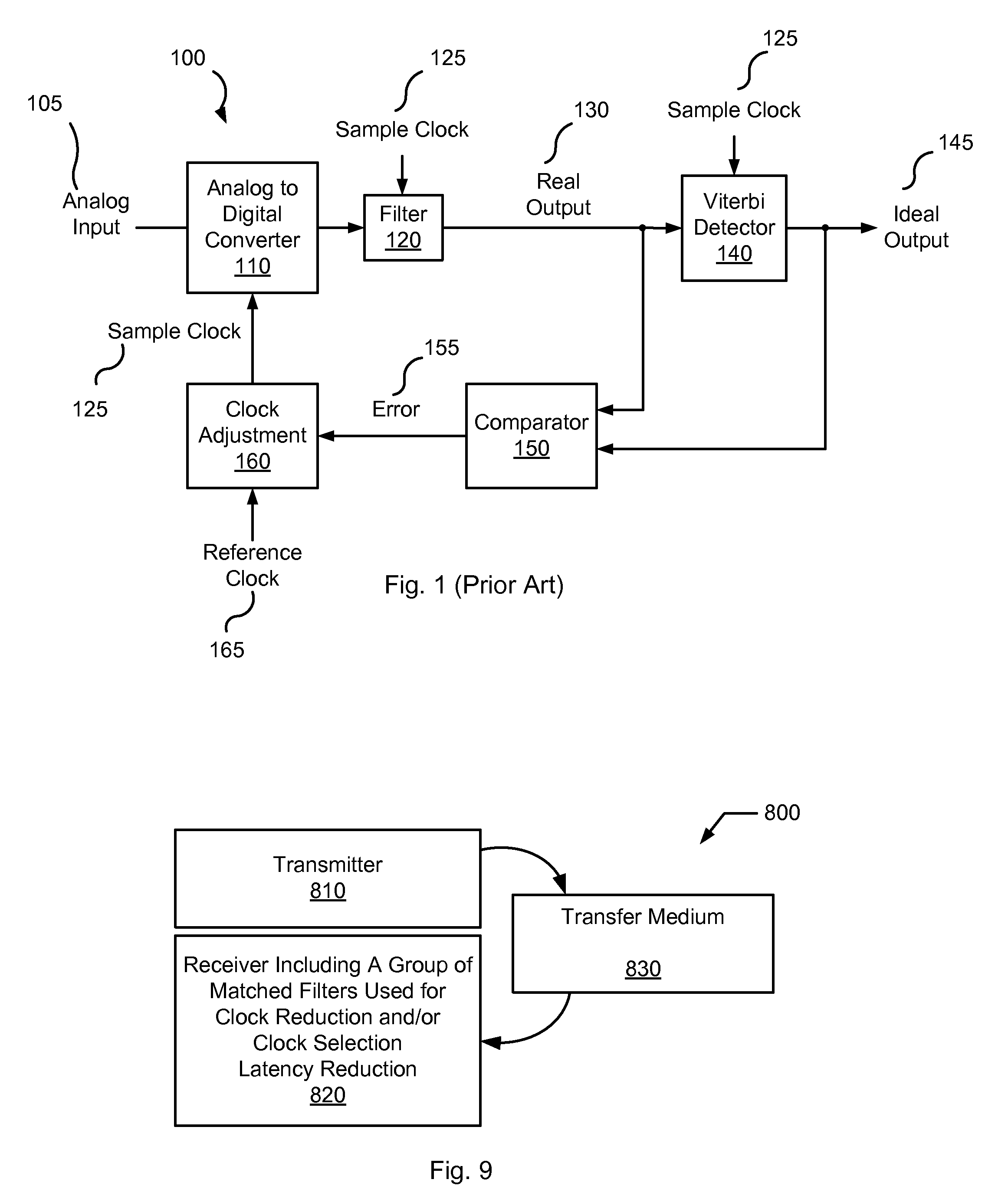 Timing Phase Detection Using a Matched Filter Set