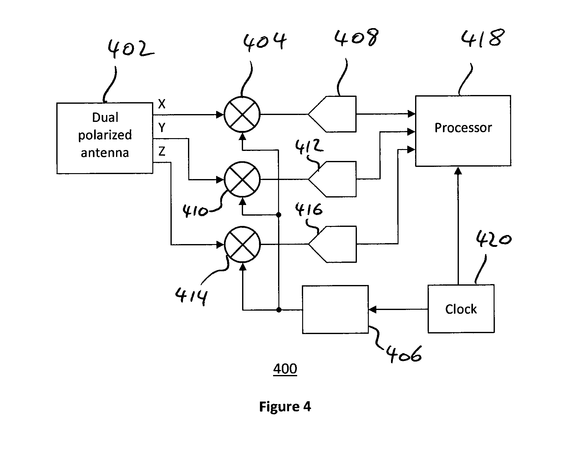 Methods and Apparatus for a Multi-Polarized Wireless Communications System