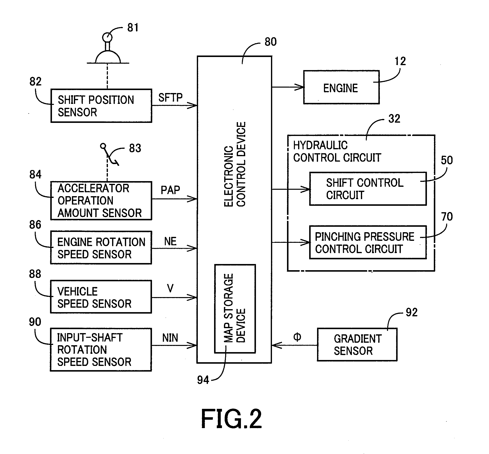 Shift control device for vehicular continuously variable transmission