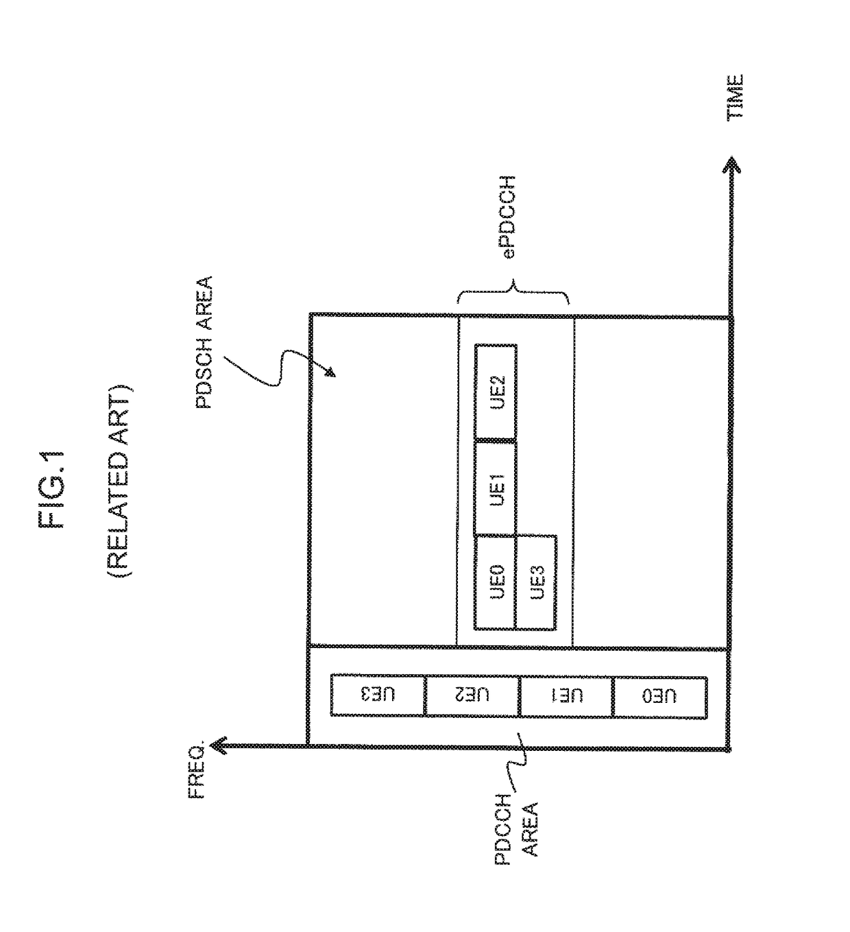 Radio communication system and communication control method