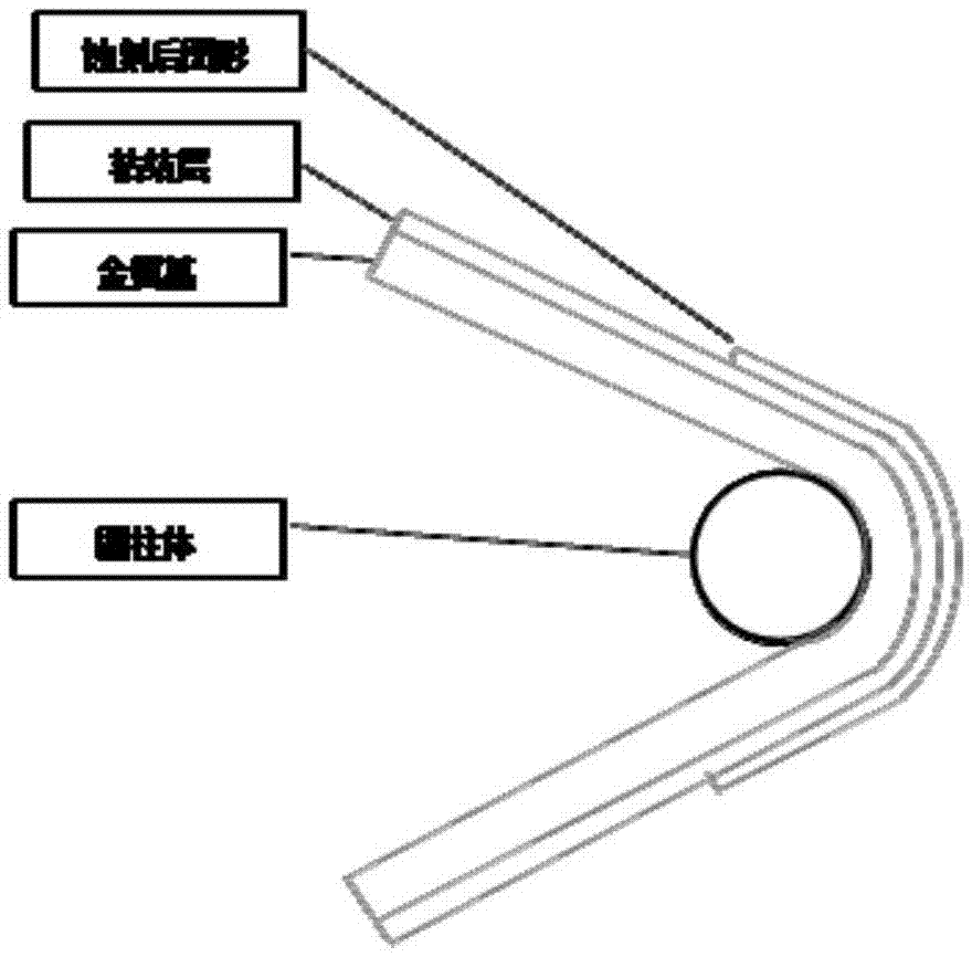 Mechanical property evaluation method of metal-based copper foil-coated laminated board