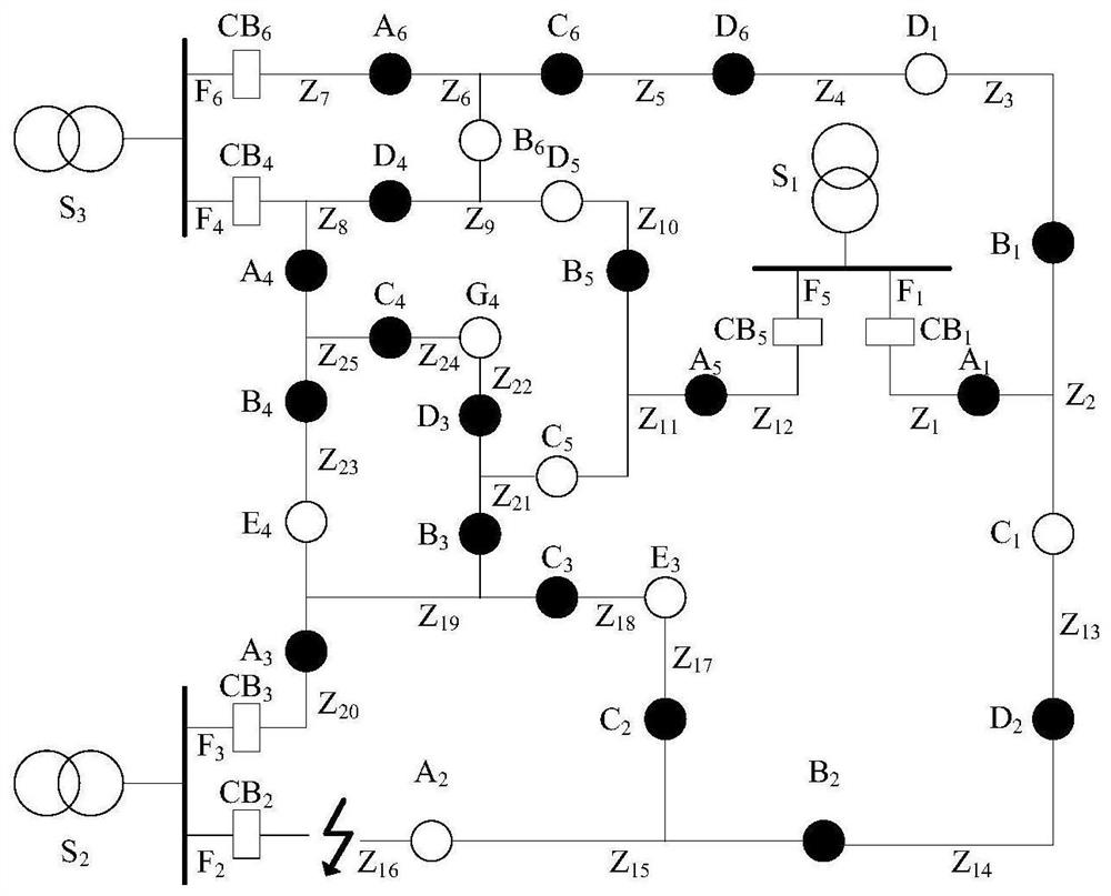 Interval Evaluation Method of Distribution Network Fault Restoration Scheme under Incomplete Index Weight Information