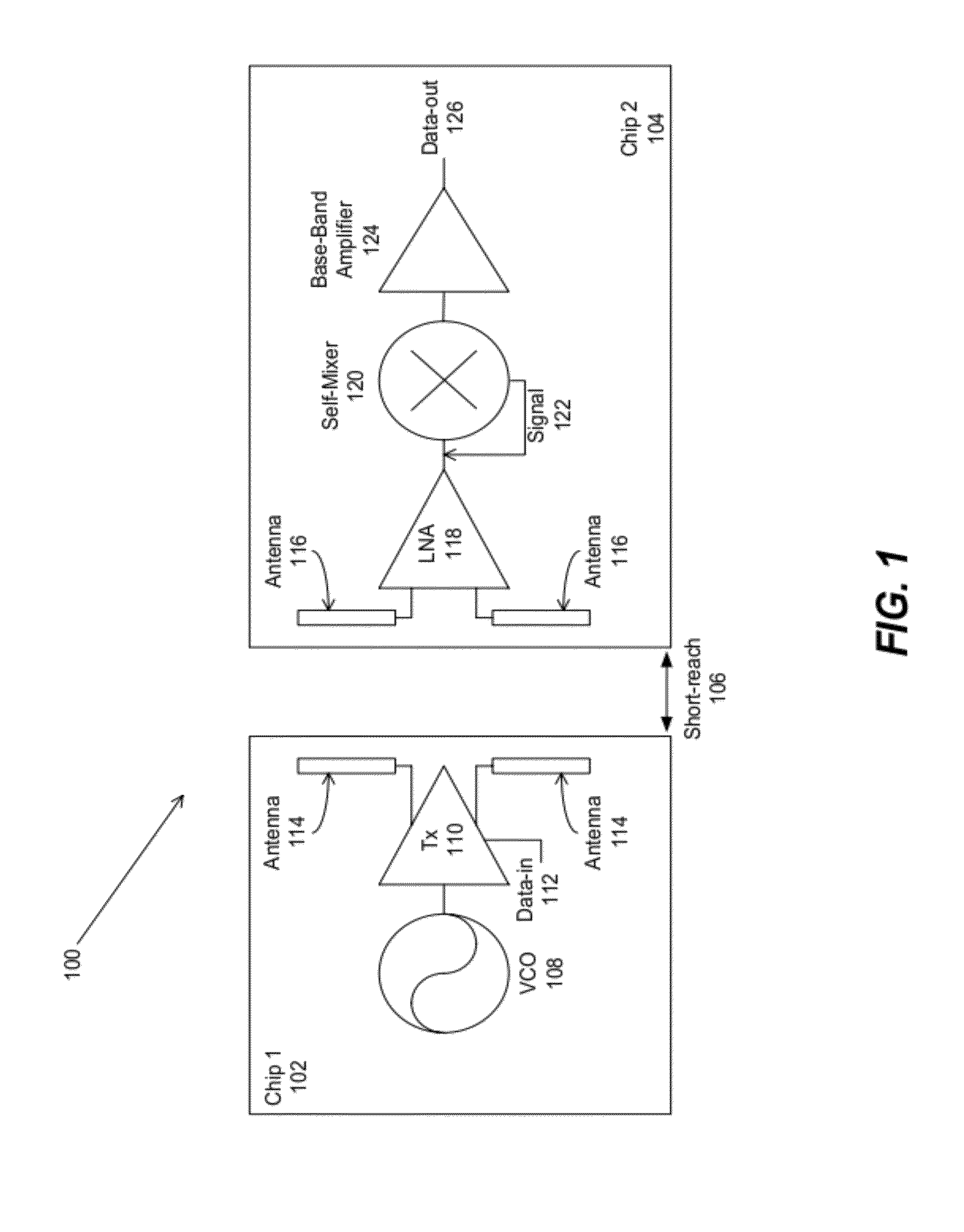 Milli-meter-wave-wireless-interconnect (m2w2 - interconnect) method for short-range communications with ultra-high data capability