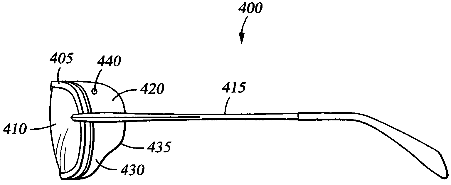 Apparatus and method for eye comfort