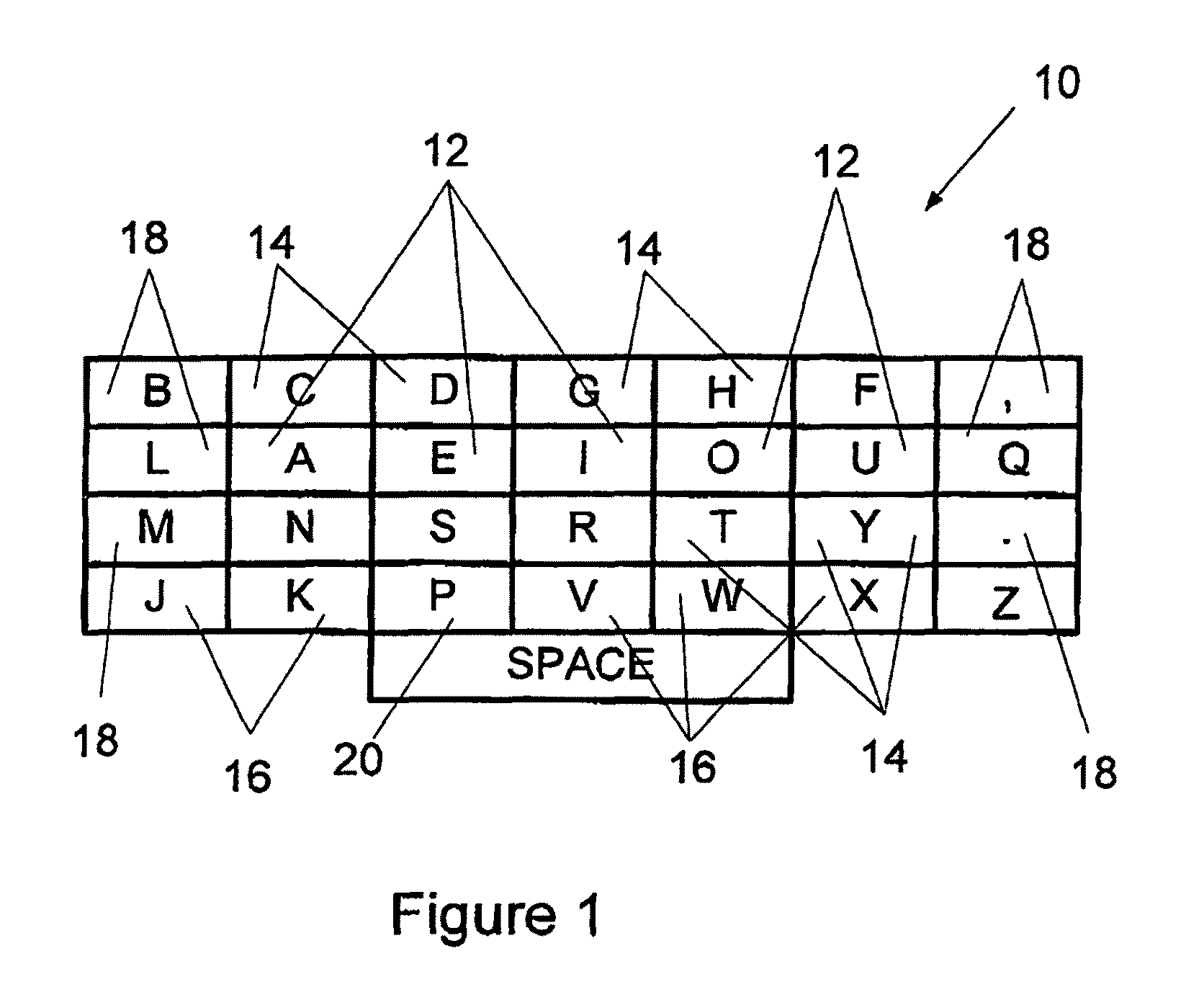 Keyboard for a handheld computer device