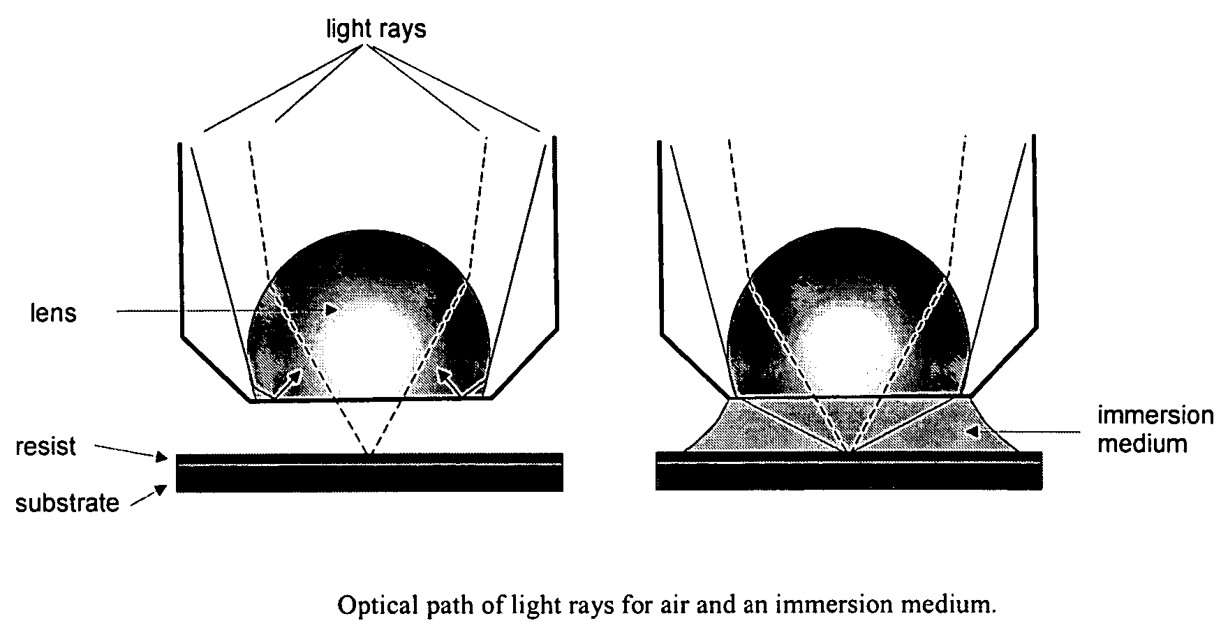 Process of imaging a deep ultraviolet photoresist with a top coating and materials thereof