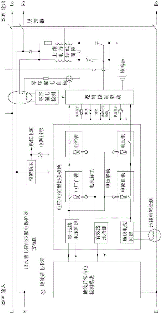 Water outlet power failure intelligent electric leakage protector and control method thereof