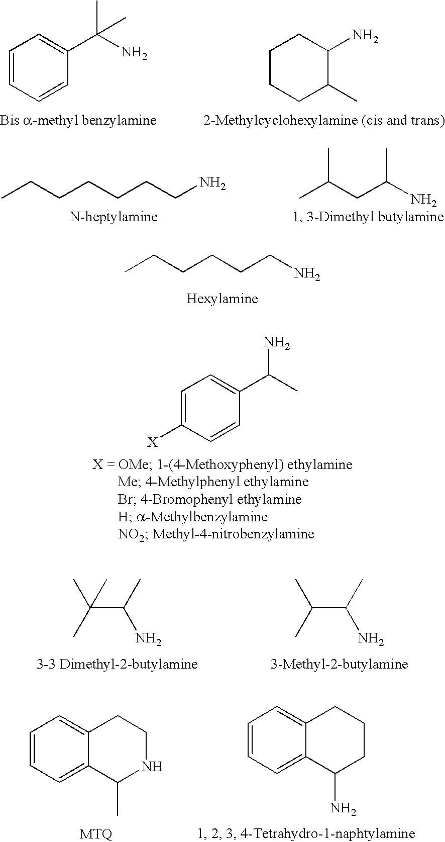 Deracemisation of amines