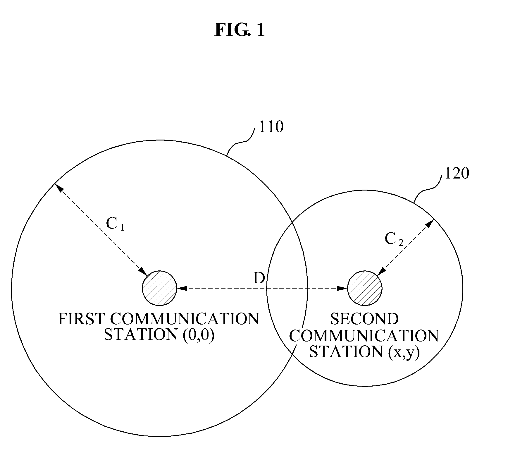 Method and system for controlling station operation mode