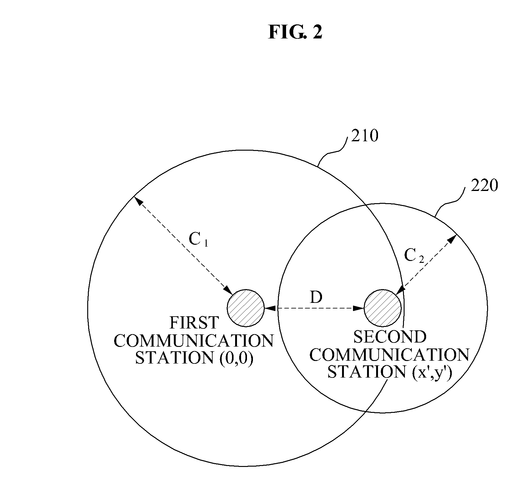 Method and system for controlling station operation mode