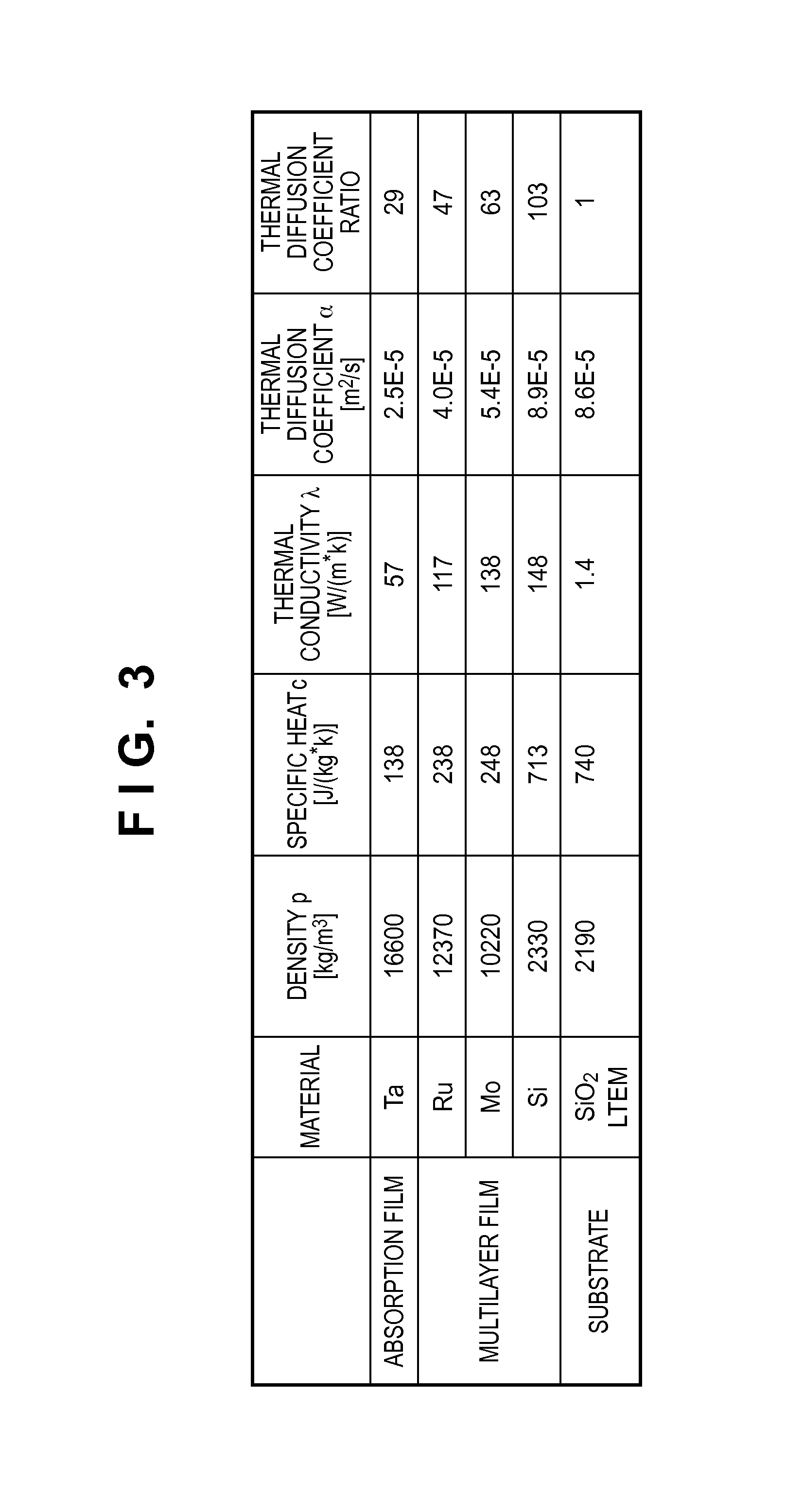 Reflective original, exposure method, and device manufacturing method