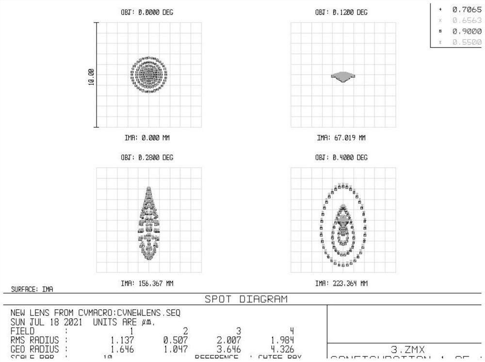 High-resolution optical system based on catadioptric spliced primary mirror