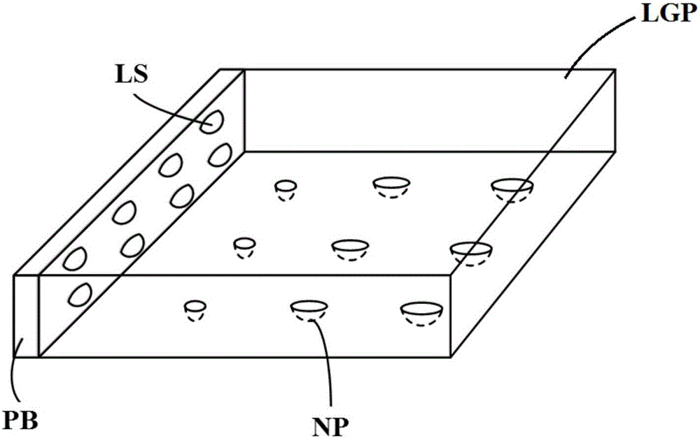 Light guide plate, die thereof, making method, backlight module and display device