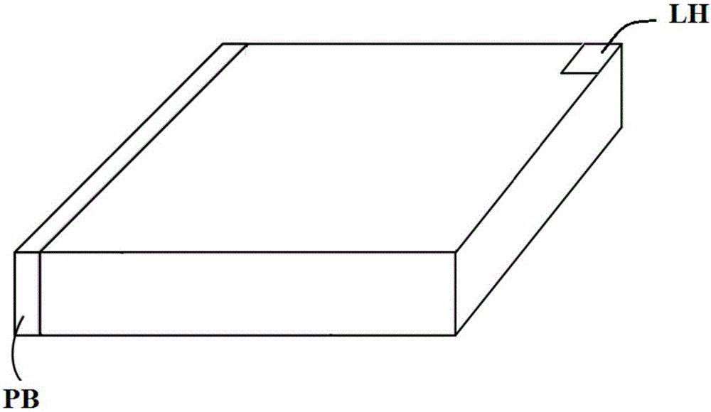 Light guide plate, die thereof, making method, backlight module and display device