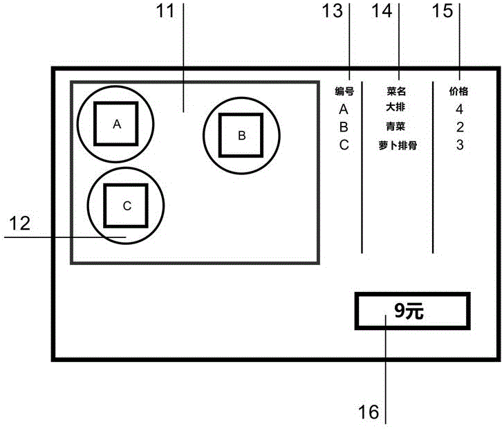 Image recognition-based self-service payment device for self-selected restaurants and its application method