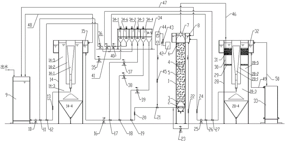 Papermaking-process reconstituted tobacco wastewater advanced treatment device and wastewater treatment method thereof