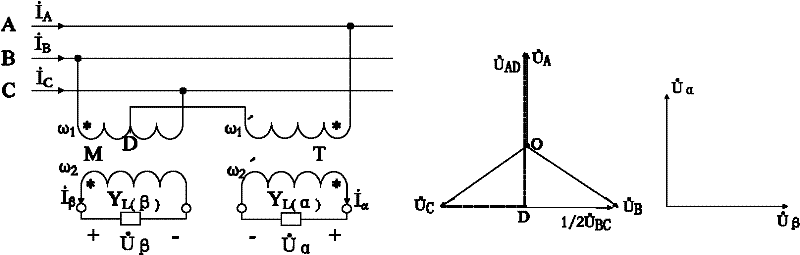 Traction load modeling method based on equivalent fault conversion