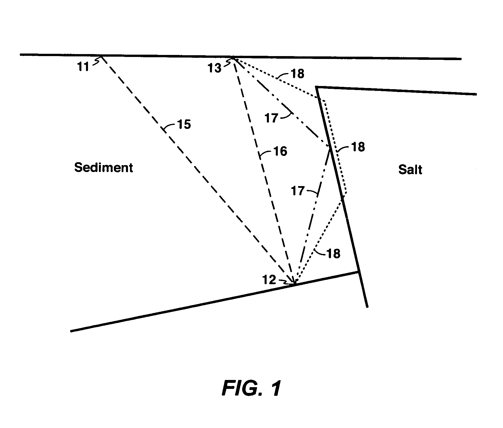 Method for seismic imaging in geologically complex formations
