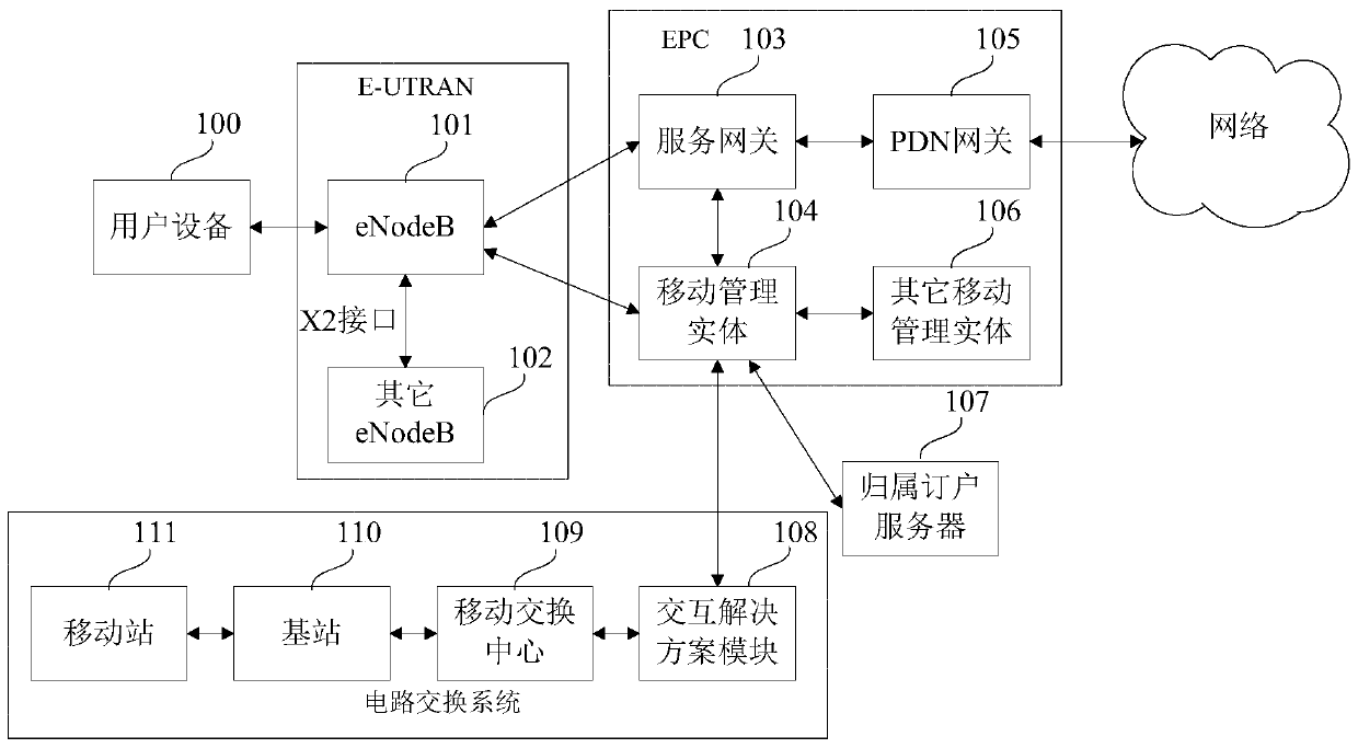 Network signal boosting device and method