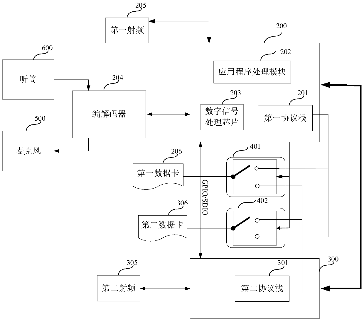 Network signal boosting device and method